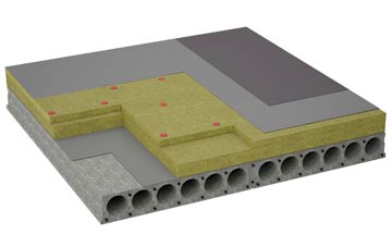 considerations of Bramley Head flat roofing insulation